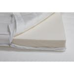 Bäddmadrass Scandinavian Choice Scandinavian Choice Skum 22 kg/m³