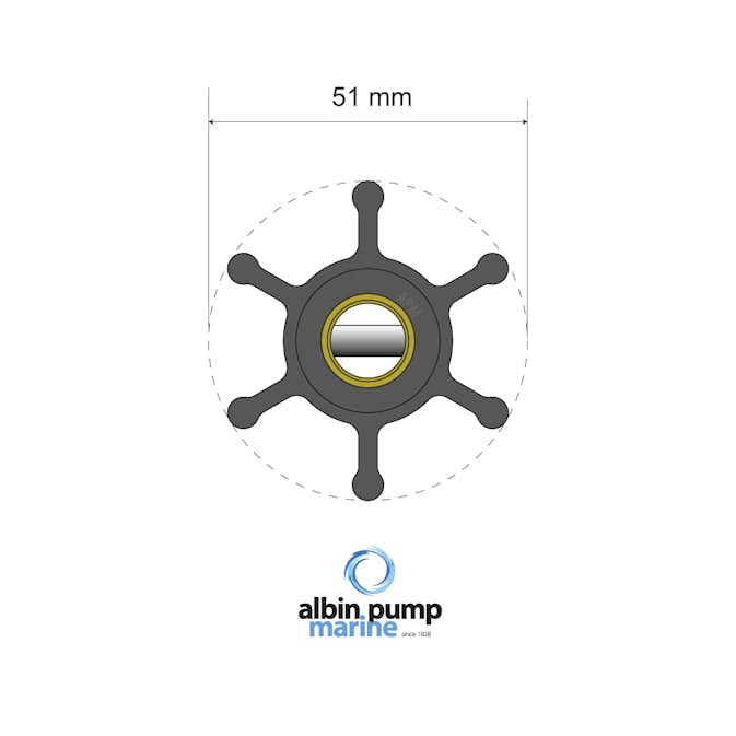Impellerkit Albin Group Marine Premium 06-01-005