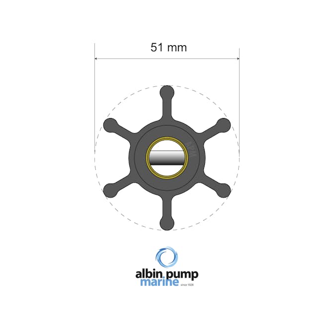 Impellerkit Albin Group Marine Premium 06-01-006
