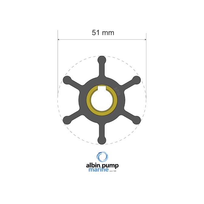 Impellerkit Albin Group Marine Premium 06-01-007