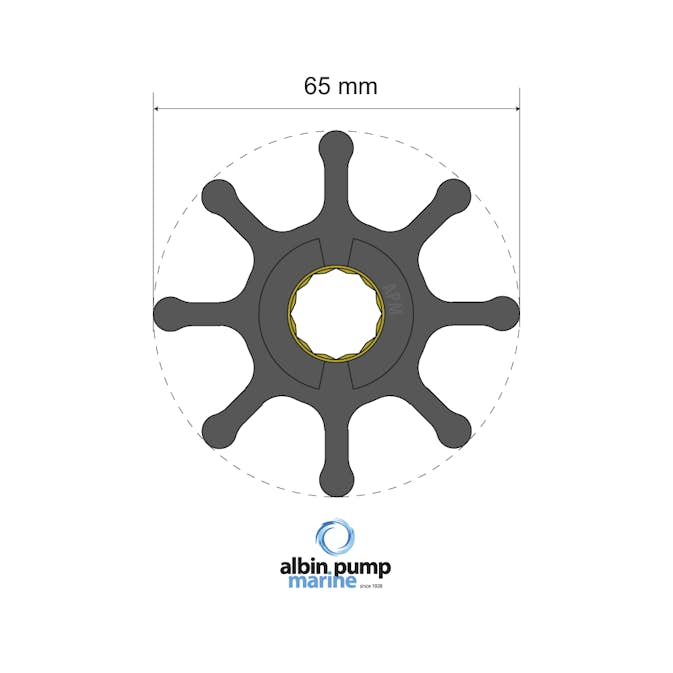 Impellerkit Albin Group Marine Premium 06-01-017