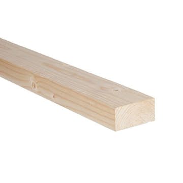 Väggregel Landskap 34x95 mm