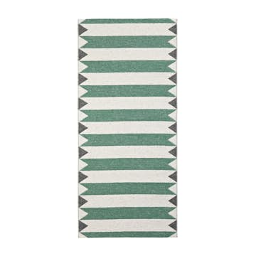 Plastmatta Horredsmattan Peak