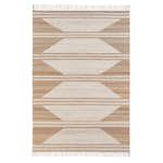 Jutematta KM Carpets Surat