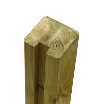 Omlimmade Profilstolpar PLUS 1 spor - 9x9x188 cm