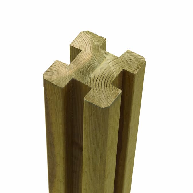 Omlimmad Profilstolpe PLUS 298 cm med 4 Spår