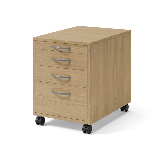 Rullhurts Lanab Group