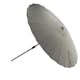 Parasoll Venture Home Pari med Tilt