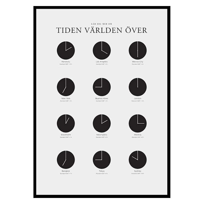 Poster Gallerix Tiden Världen Över