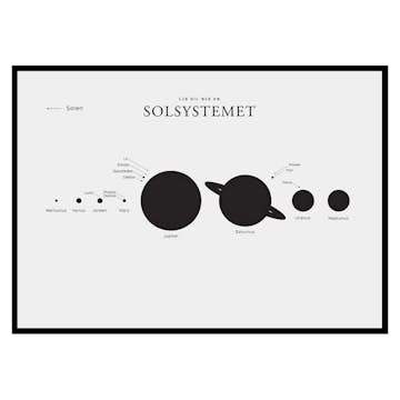 Poster Gallerix Solsystemet L.