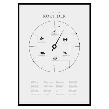 Poster Gallerix Koktider