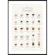 Poster Gallerix The Essential Coffee Guide