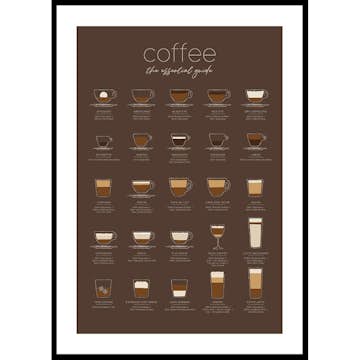 Poster Gallerix The Essential Coffee Guide Brown