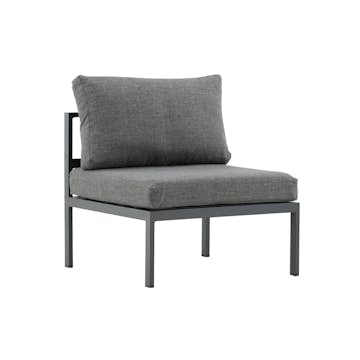 Mittdel Venture Home Copacabana Utomhus