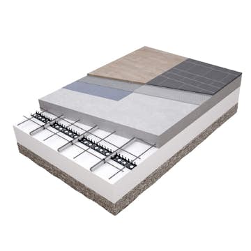 Golvvärmepaket Flooré för ingjutning