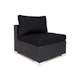 Klädsel Comfort Garden till Loungegrupp Melbourne 9 Utomhus
