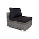 Klädsel Comfort Garden till Loungegrupp Melbourne 9 Utomhus