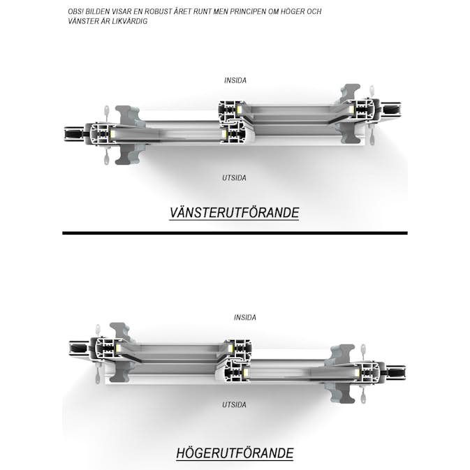 Vänsterutförande Landskap Robust till 2-del Skjutpartier