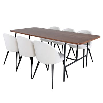 Matgrupp Venture Home Chicago med 6 Valentina Stolar