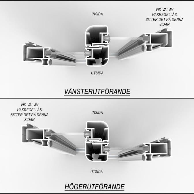 Vänsterutförande Landskap Stadig till 2-del Skjutpartier