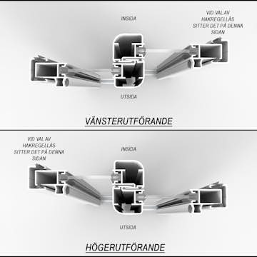 Vänsterutförande Landskap Stadig till 4-del Skjutpartier