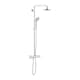 Takduschset Grohe Euphoria System 180 150 cc