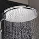 Taksil Grohe Rainshower Cosmopolitan 310