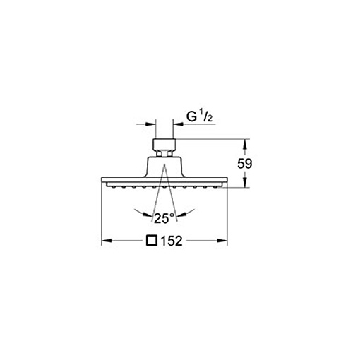 Taksil Grohe Euphoria Cube 150