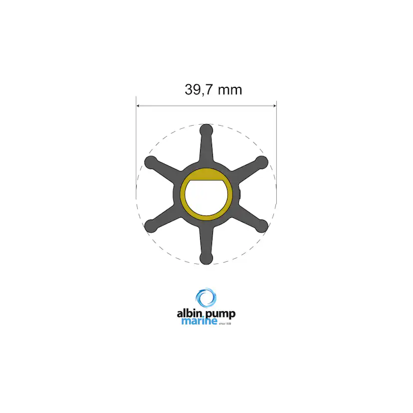 Impellerkit Albin Group Marine Premium 06-01-004