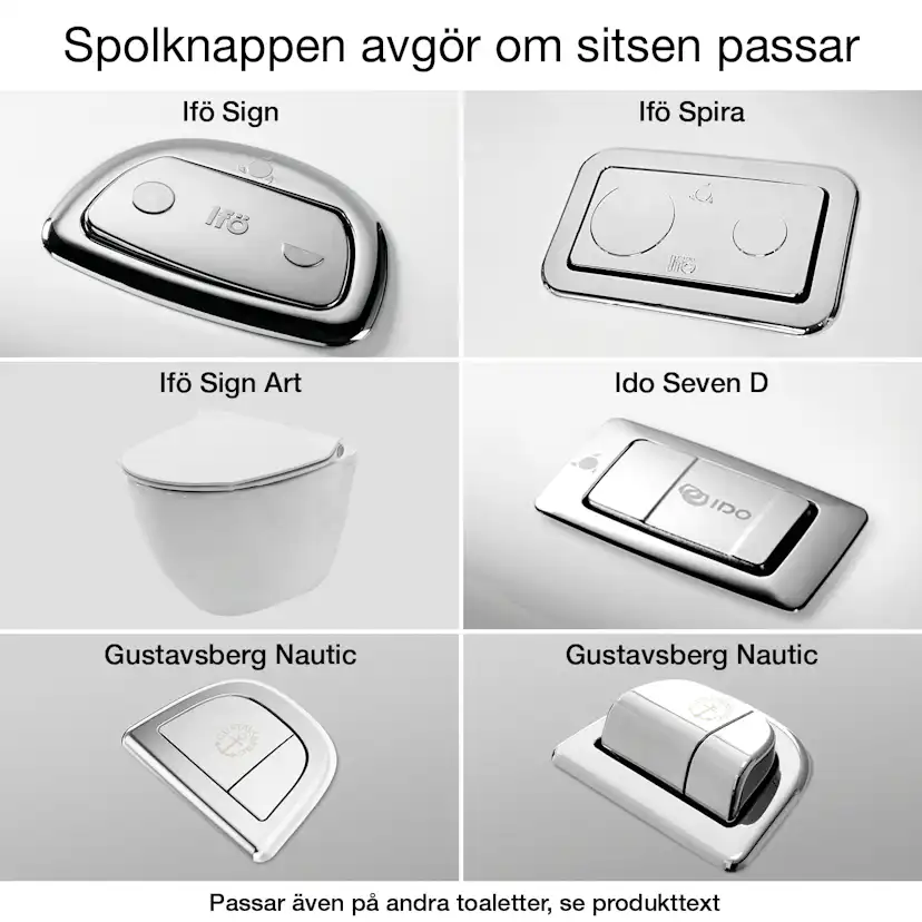 Toalettsits Pressalit Sway Norden 1030
