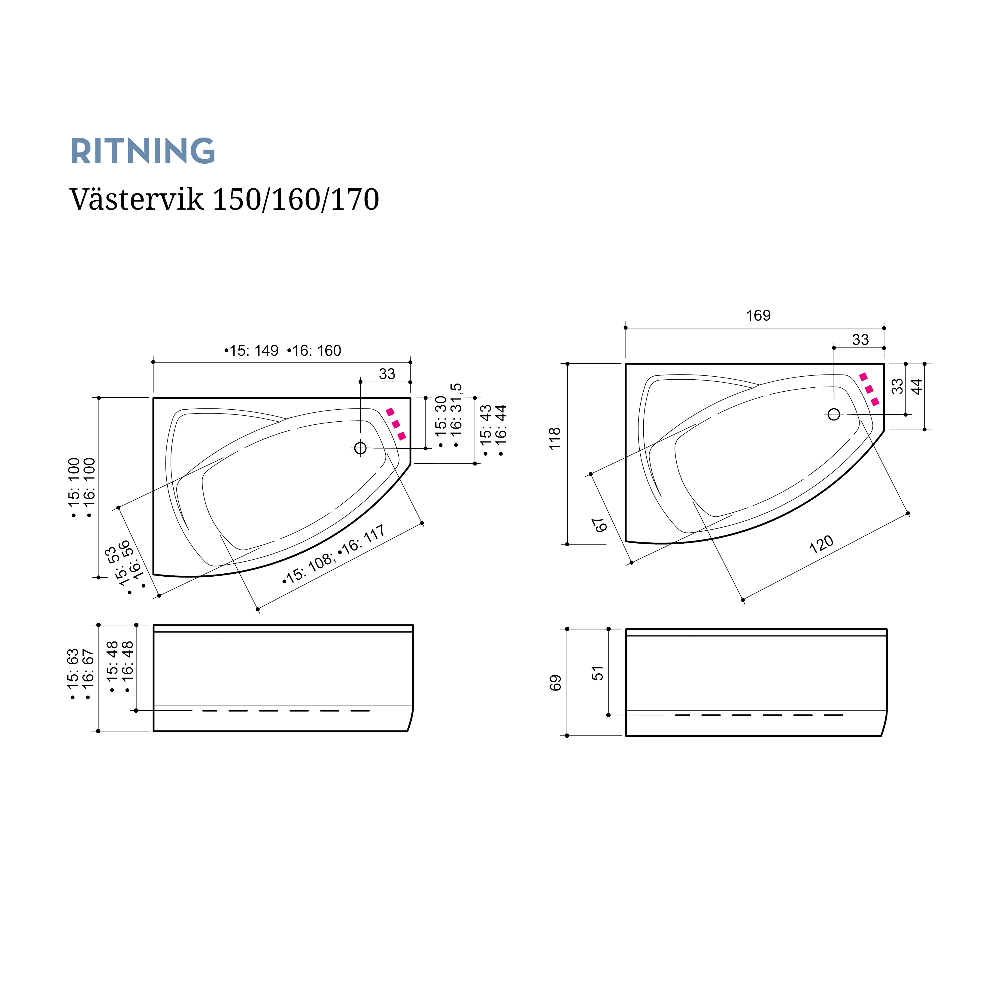 Bubbelbadkar Swebad Västervik