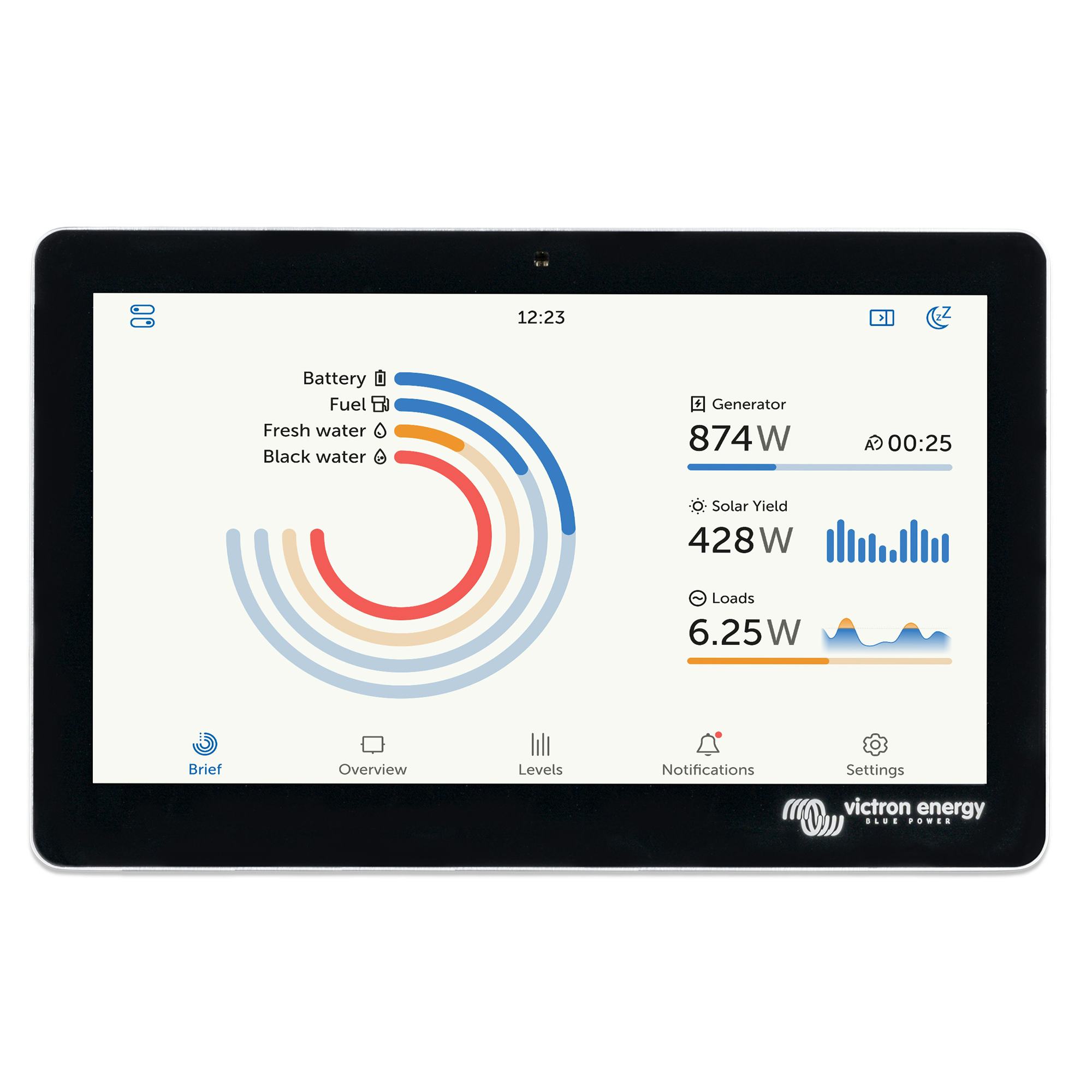 Pekskärm Victron GX Touch 70