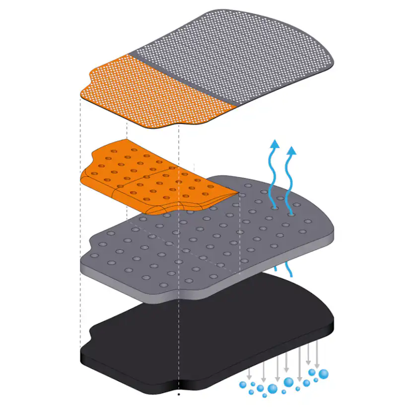 Knäskydd Tebo Fento 100