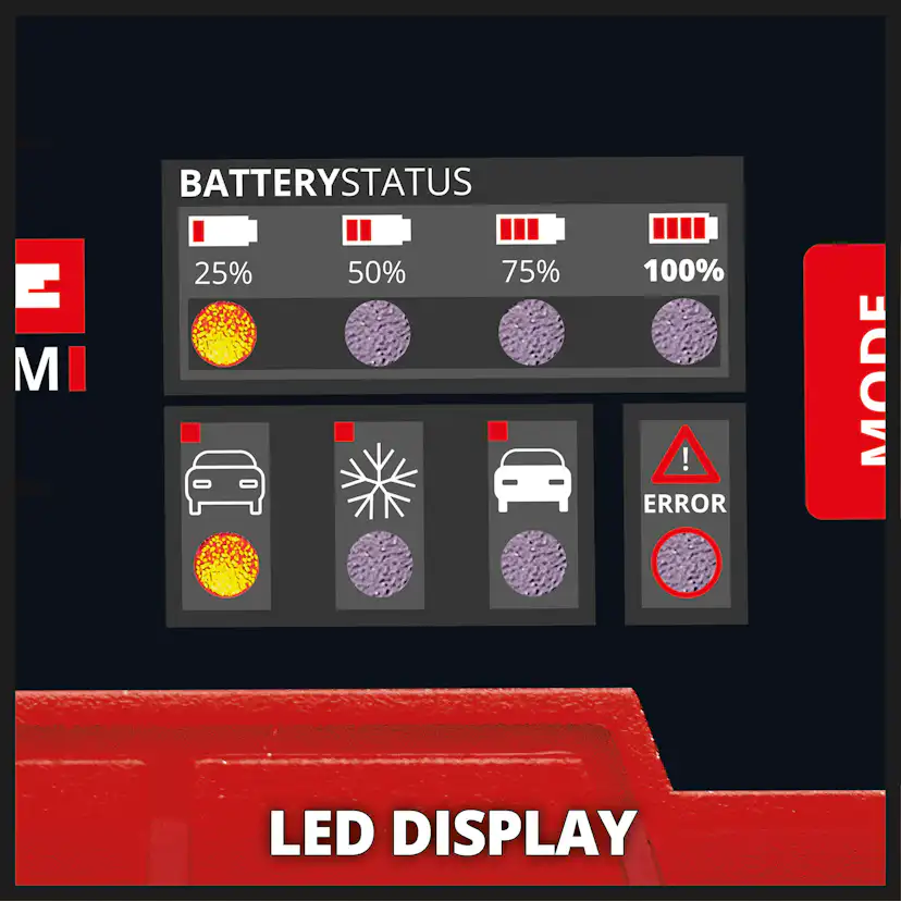 Batteriladdare Einhell CE-BC 4 M