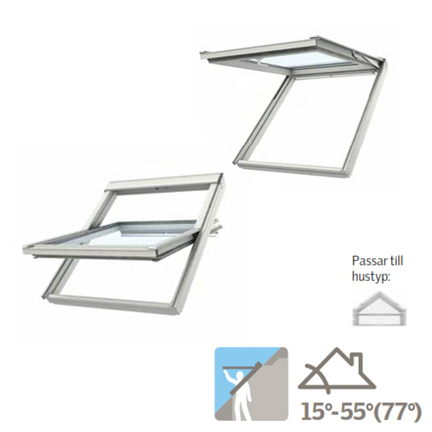 Takfönster Velux Topphängt med Pivåfunktion Paket Solo 2