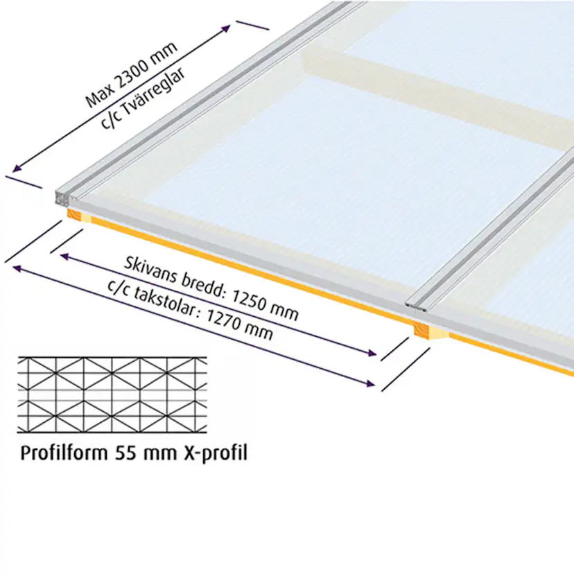 Kanalplast 55 mm Halle Isolux Opal Komplett Tak