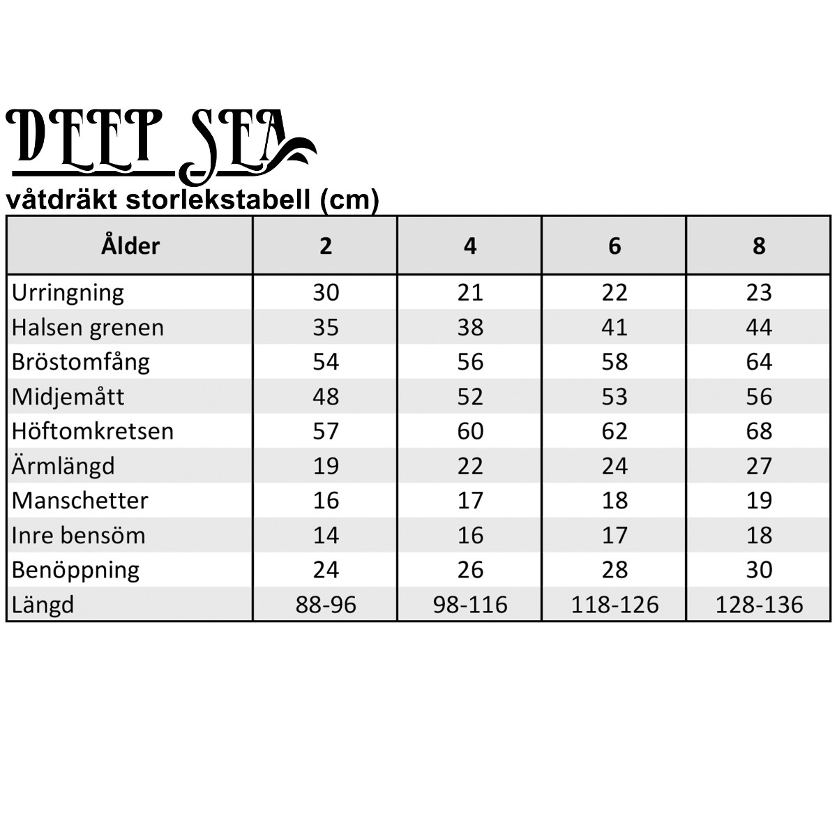Deep Sea barnvåtdräktu 127-136 cm 127-136 cm