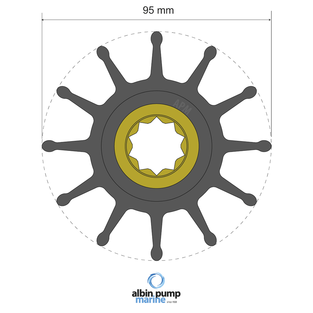 Impeller Albin Group Marine Premium 06-02-034