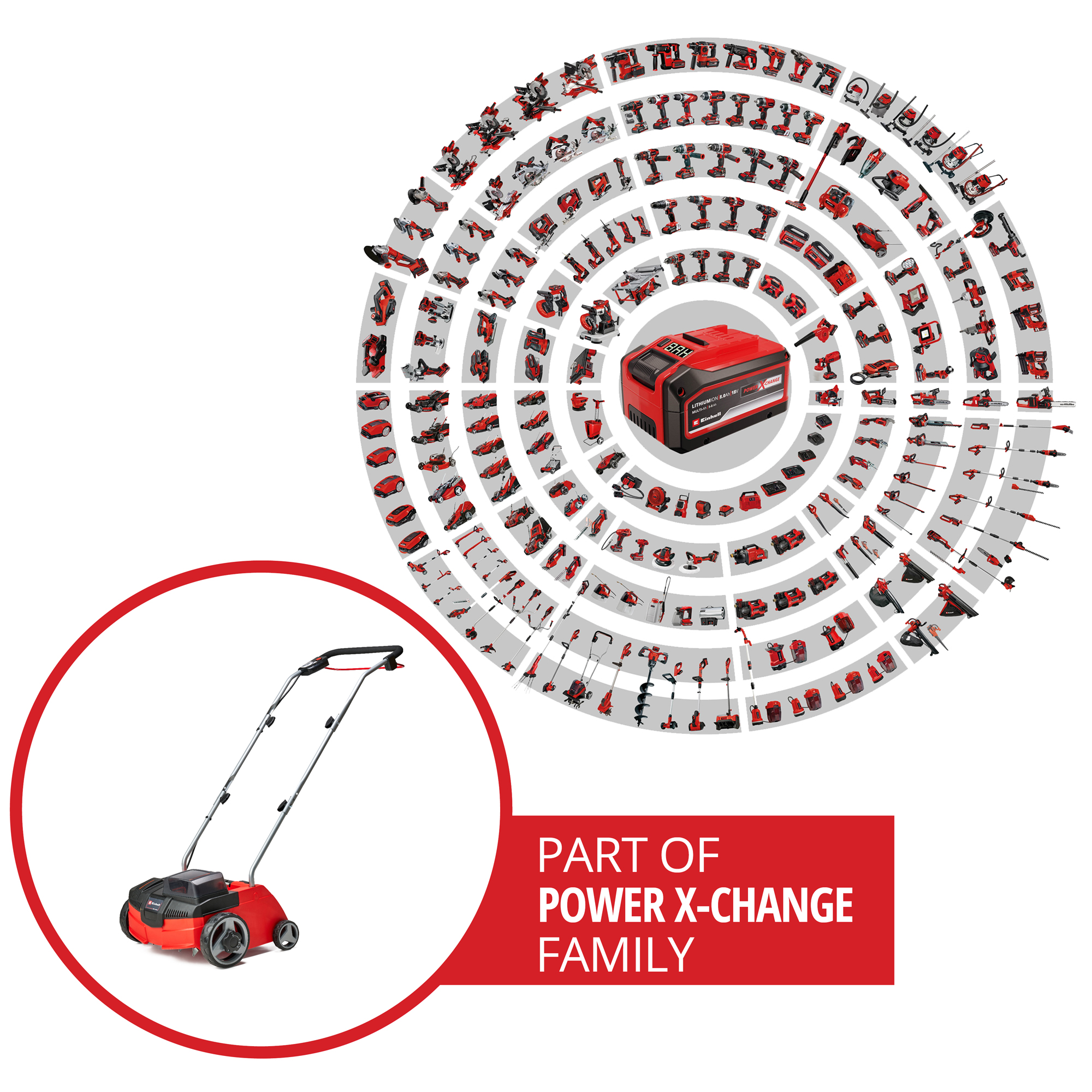 Batteridriven Fogrensare Einhell GE-CC 18 Li-Solo utan Batteri