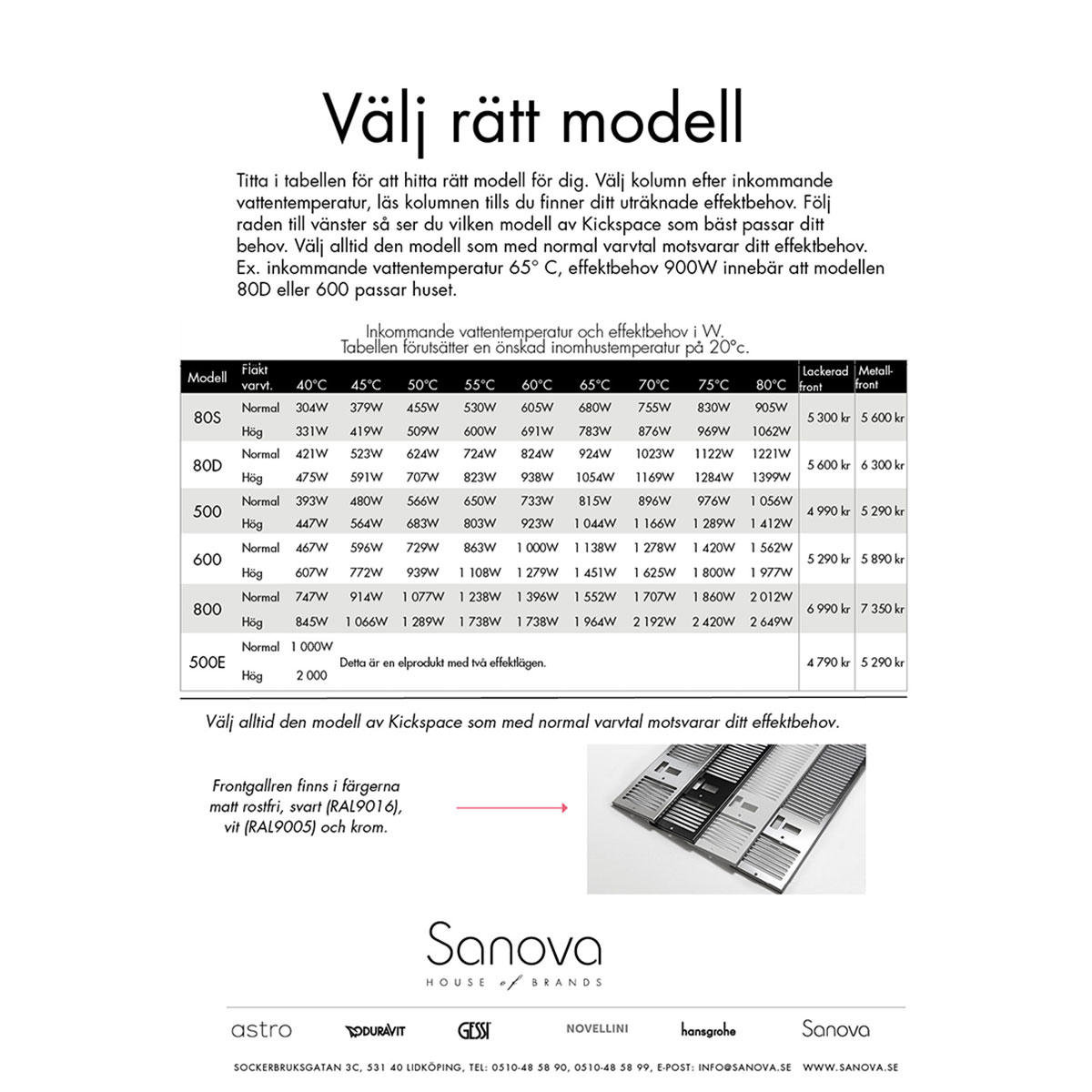 Fläktelement Sanova Kickspace 80 D