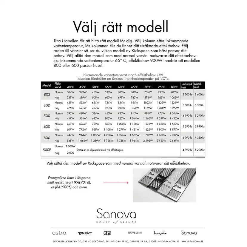 Fläktelement Sanova Kickspace 80 D