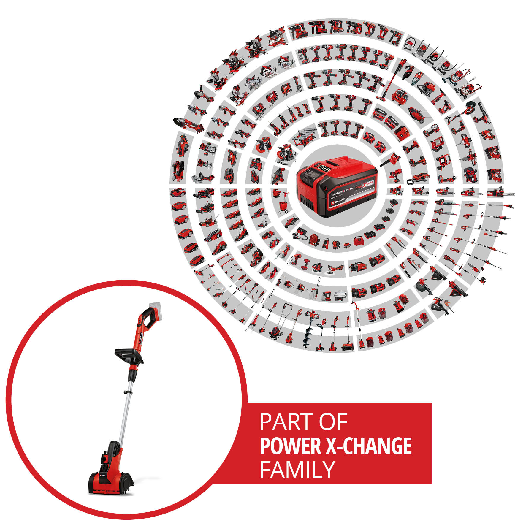 Multiborste Einhell Picobella utan Batteri