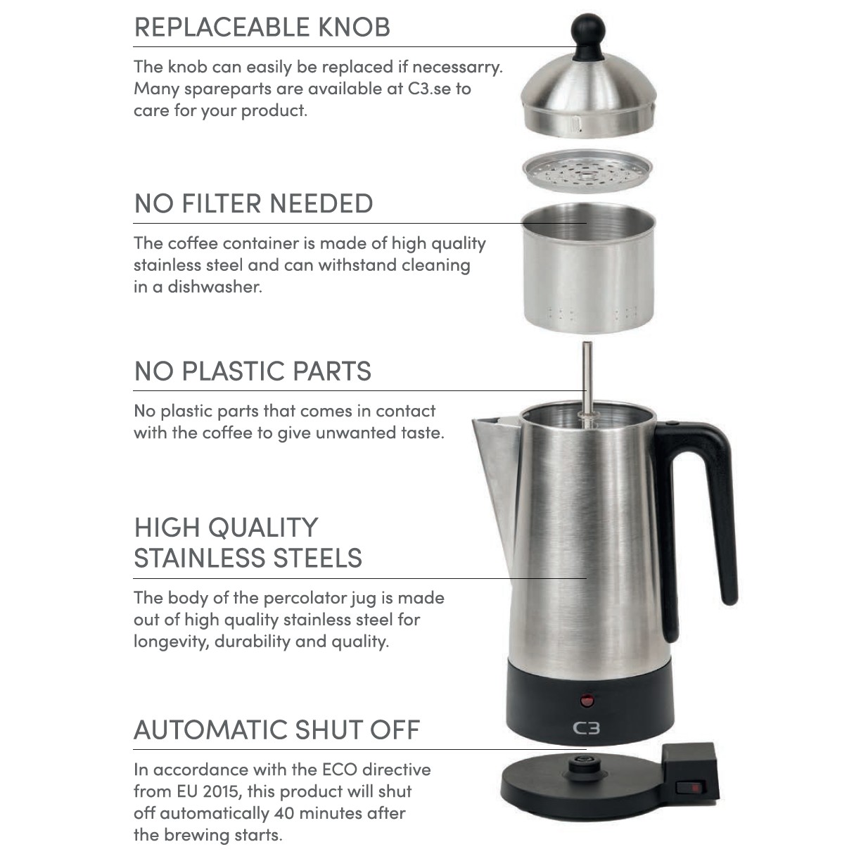 Perkolator Champion C3 Design Svart Stål 10kp