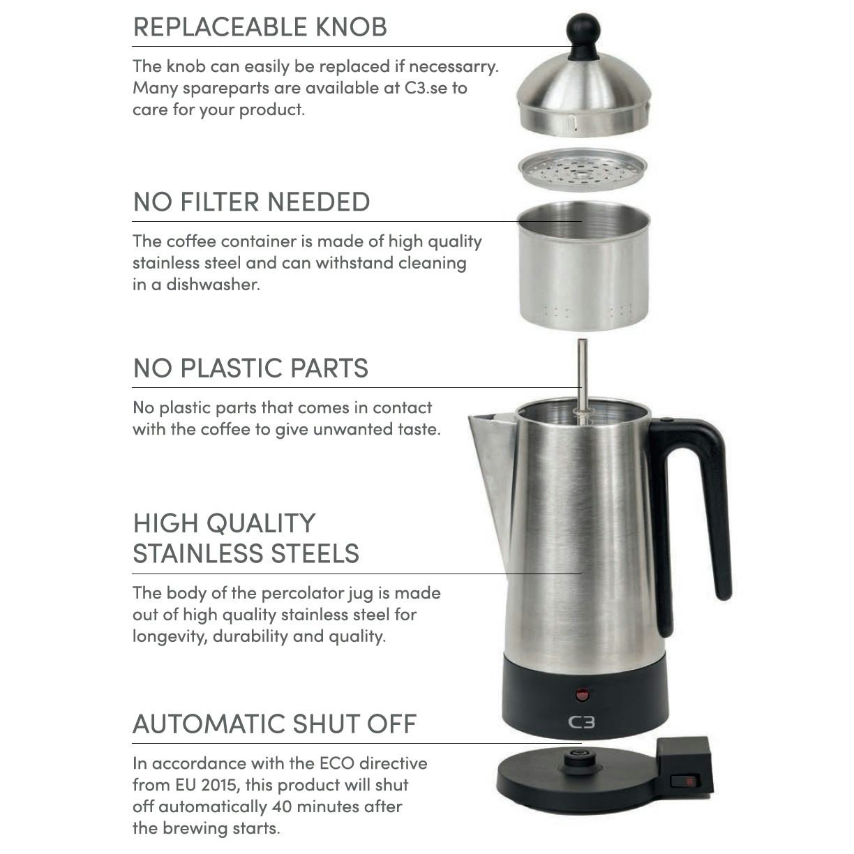 Perkolator Champion C3 Design Svart Stål 6kp