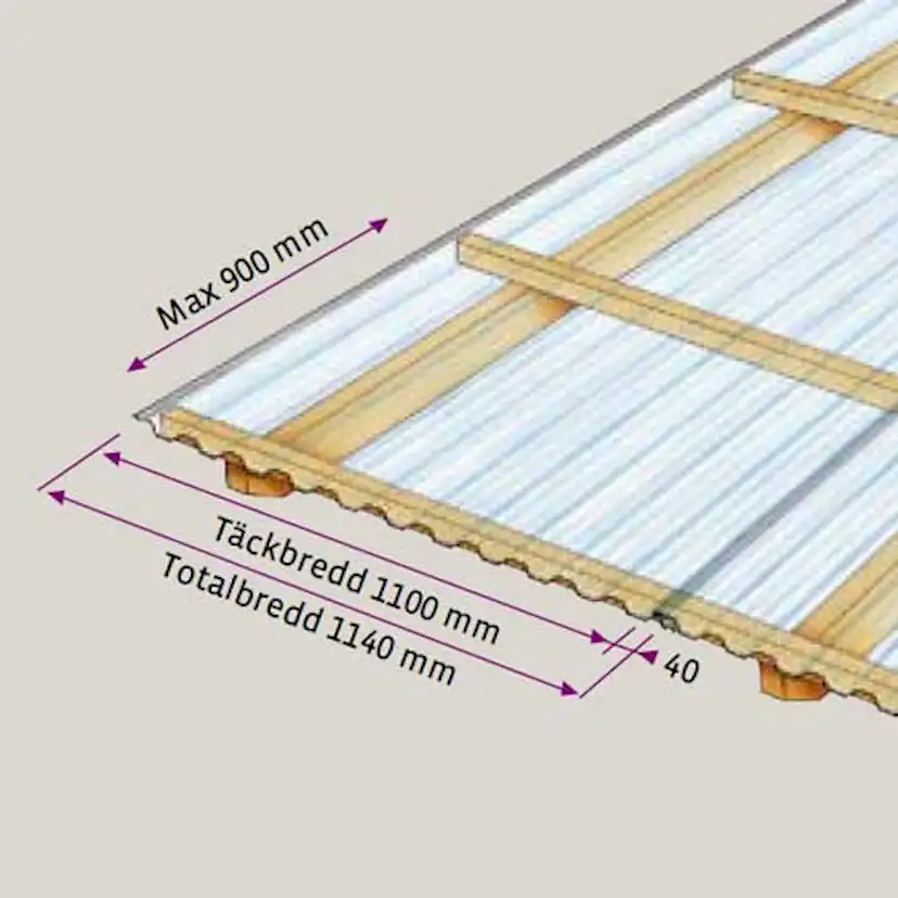 Plasttak HallePlattan Transparent