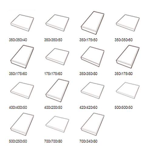 Plattor Benders Släta Grafit