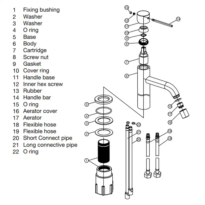 Tvättställsblandare Scandtap Steel Voyage Medium