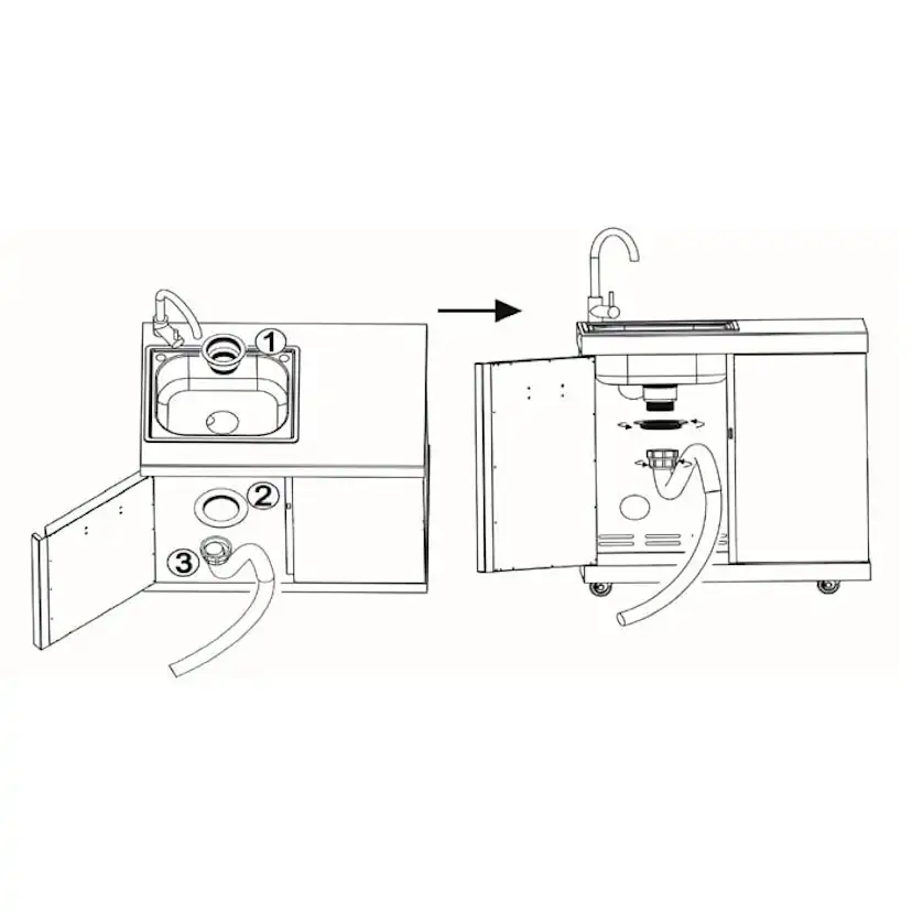 Diskbänk Myoutdoorkitchen Classic Line Stainless 304SS Med Förvaringsskåp