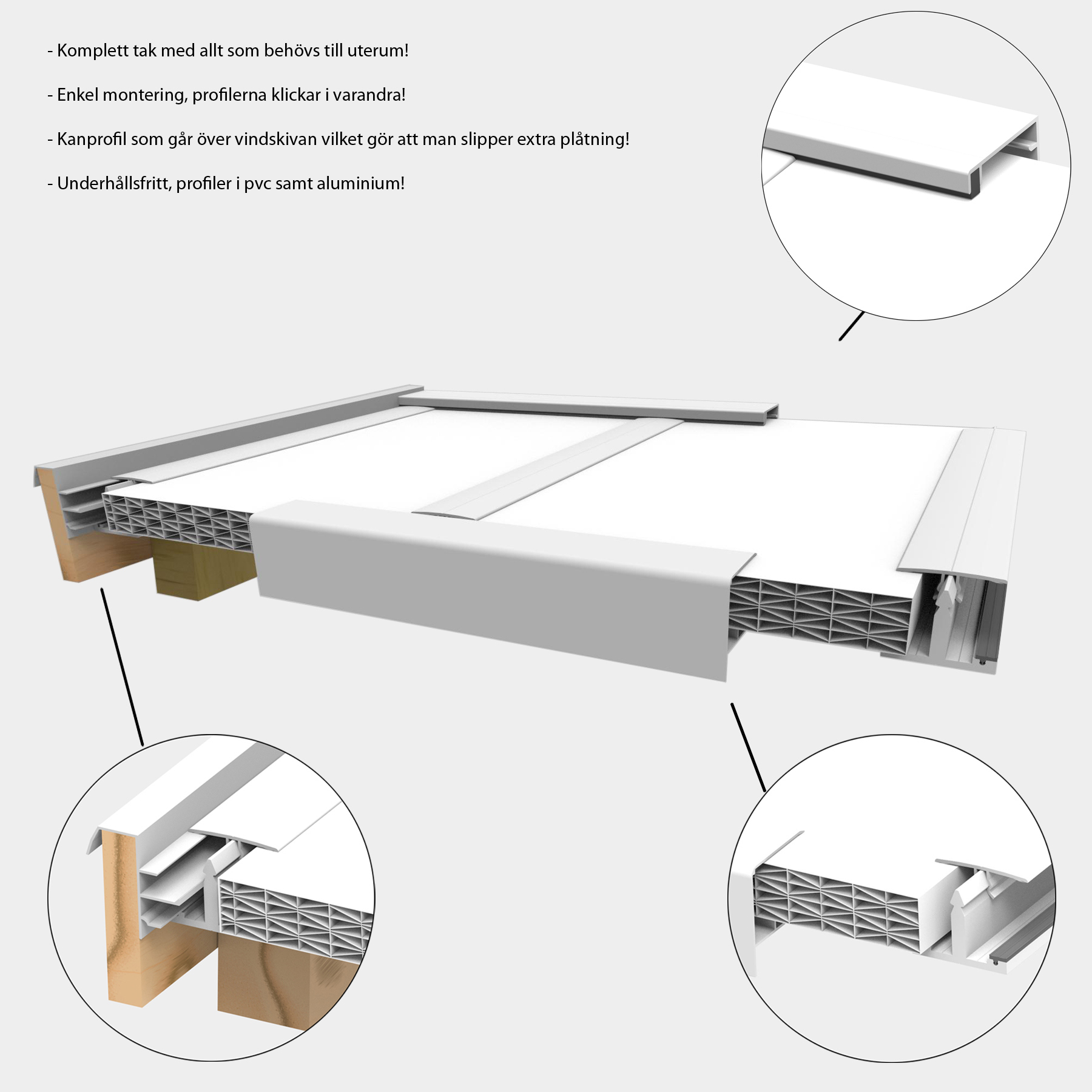 Kanalplasttak Landskap Skydda 16 mm