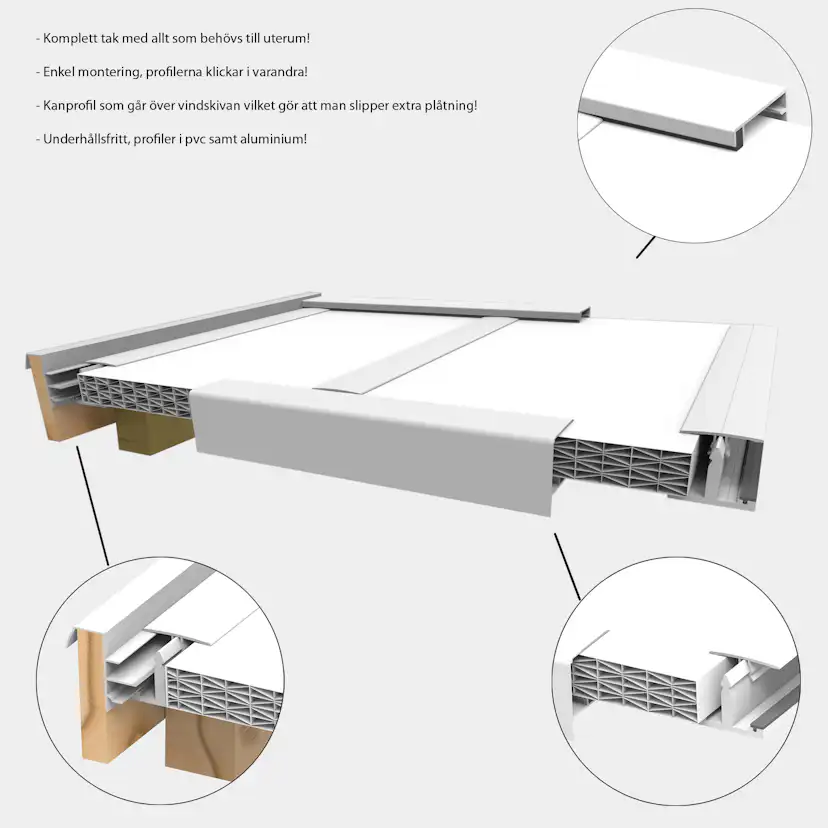 Kanalplasttak Landskap Skydda 16 mm